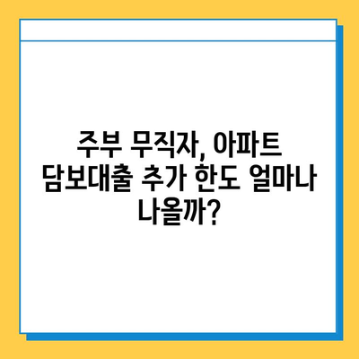 주부 무직자, 아파트 담보대출 추가 한도 조회 가능할까요? | 무직자 대출, 추가 한도, 주부 대출