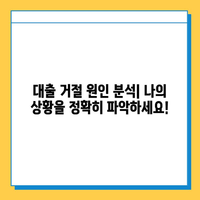 무직자 대출 거절, 이제 걱정하지 마세요! | 대출 거절 원인 분석 & 해결 방안, 성공적인 대출 전략