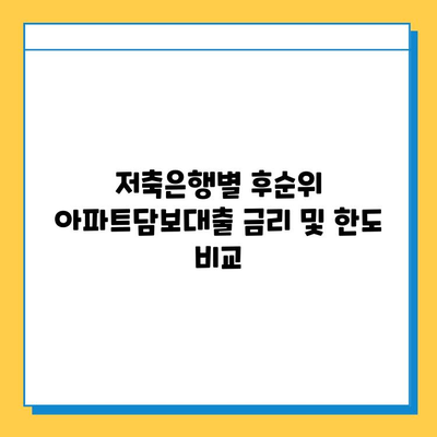 저축은행 후순위 아파트담보대출 무직자 조건 완벽 정리 | 무직자 대출, 후순위 담보대출, 저축은행 대출 조건