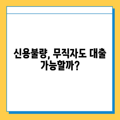 신용불량자, 무직자도 가능한 대출! 금리와 한도 비교 가이드 |  대출 정보, 신용불량, 무직자, 저신용대출, 대출조건