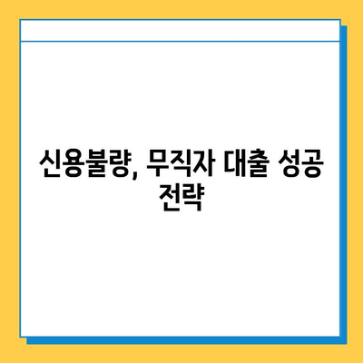 신용불량자, 무직자도 가능한 대출! 금리와 한도 비교 가이드 |  대출 정보, 신용불량, 무직자, 저신용대출, 대출조건