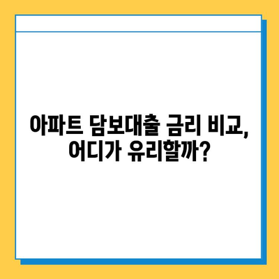 아파트 담보대출| 무직자, 무설정, 가능할까요? 조건과 금리 비교 가이드 | 주택담보대출, 대출 조건, 금리 비교