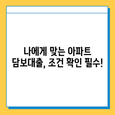 아파트 담보대출| 무직자, 무설정, 가능할까요? 조건과 금리 비교 가이드 | 주택담보대출, 대출 조건, 금리 비교