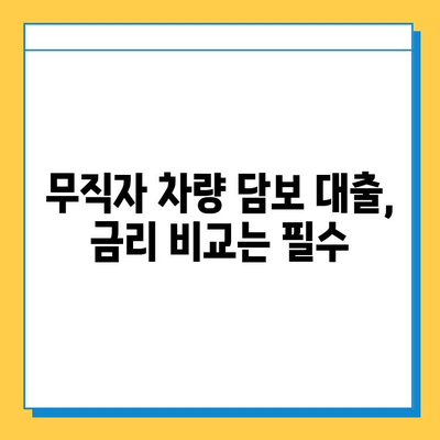 무직자 차량 담보 대출| 추가 대환, 갈아타기 조건 완벽 가이드 | 대출 조건, 금리 비교, 성공 전략