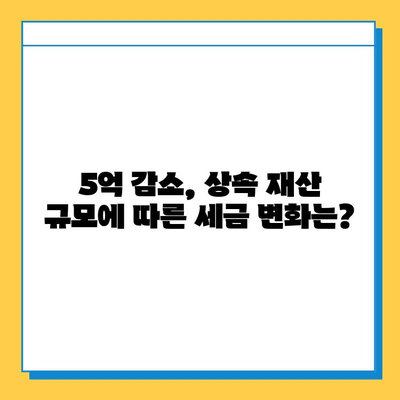 상속세 최대 5억 원 공제 축소, 부유층에 미칠 영향은? | 부동산, 상속, 세금, 재산