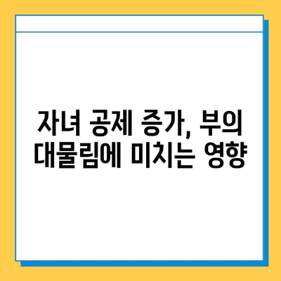 상속세 자녀 공제 증가, 상속 문화에 어떤 영향을 미칠까? | 세법 개정안, 상속, 자녀 공제, 문화 변화