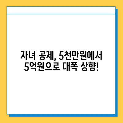 자녀 공제 5천만원 → 5억원 상향! 28년 만의 개편안, 무엇이 달라졌을까? | 자녀 공제, 세금, 개정, 혜택, 변화