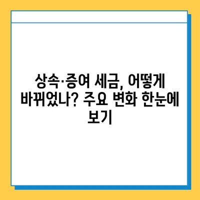 상속세 자녀 공제 5천만원 → 5억원 대폭 상향! 달라지는 상속세법, 핵심 정리 | 상속, 증여, 세금, 재산, 가이드