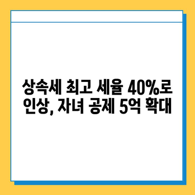 상속세 최고 세율 40%로, 자녀 공제 5억씩? 종부세 폐지는 빠졌다! | 상속세 개편안, 자녀 공제, 종부세, 부동산, 세금