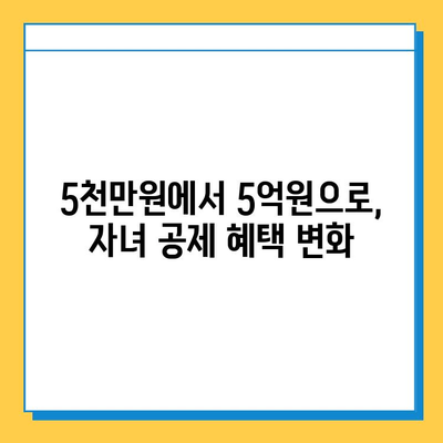 상속세 자녀 공제 5천만원에서 5억원으로 확대? | 상속세 개정, 자녀 공제, 상속세 계산