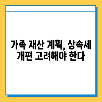 상속세법 개편, 자녀 공제 5억원으로 확대 | 상속세, 증여세, 재산세, 가족, 재산 계획, 세금 절약