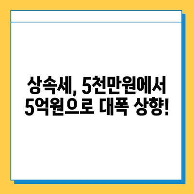 상속세 5천만원에서 5억원으로 상향 조정!  변화된 상속세, 꼼꼼히 알아보세요 | 상속세, 상속세 개정, 상속세 계산, 상속세 신고