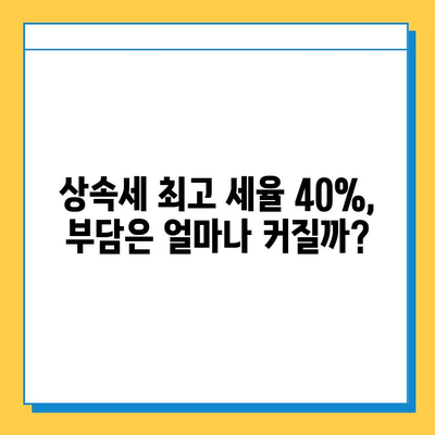 20년 만의 상속세 개편| 최고 세율 40%, 자녀 공제 5억 조정 | 상속세 개편, 상속세율, 상속세 계산, 상속세 절세, 상속 재산