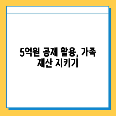 상속세 자녀 공제 5억원, 지금부터 준비해야 하는 이유 | 상속, 재산, 절세, 가이드