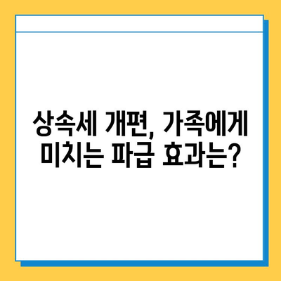 상속세 개편, 자녀 공제 5억원 대폭 상향! | 상속세, 재산세, 세금 개편, 부동산, 가족