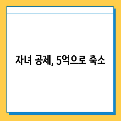 20년 만의 상속세 개편| 최고 세율 40%, 자녀 공제 5억 조정 | 상속세, 개편, 세율, 공제, 변화