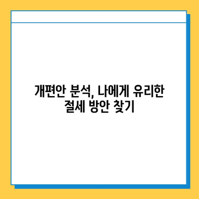 상속세 개편안, 세무회계 혜택으로 절세 전략 마련하기 | 상속, 증여, 절세, 세무회계, 개편안, 팁