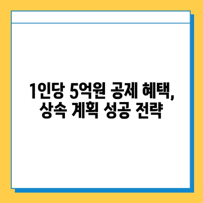 상속세 손질, 자녀 공제 1인당 5억원! 다자녀 가구 상속 계획 완벽 가이드 | 상속세, 재산세, 절세 전략, 부동산 상속