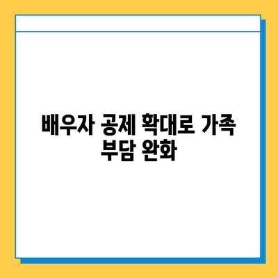 상속세 일괄·배우자 공제 5억→10억 확대! 나에게 얼마나 유리할까? | 상속세 개편, 상속세 계산, 상속세 공제