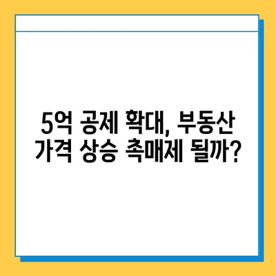 상속세 자녀 공제 5억 확대, 부동산 시장에 미칠 영향은? | 부동산 가격 변동, 투자 전략, 시장 전망