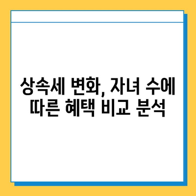 상속세 자녀 기본공제 1인당 5억원 상향! 다자녀 가구 혜택 분석 | 상속, 세금, 부동산, 법률, 재산