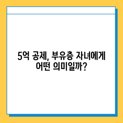 상속세 자녀 공제 5억원| 부유층 자녀에게 미치는 영향과 논란 | 상속세, 부동산, 재산세, 부의 대물림