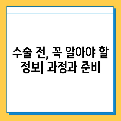 무릎 연골 임플란트 수술, 기능 회복 위한 완벽 가이드 | 무릎 통증, 관절염, 재활, 회복 기간