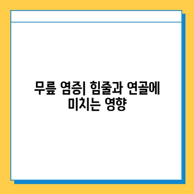 무릎 염증| 힘줄과 연골의 영향 | 통증 원인, 치료 및 예방