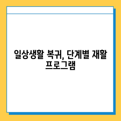 반월상 연골 봉합 수술 후 빠른 회복을 위한 재활 가이드 | 무릎 통증, 재활 운동, 수술 후 관리