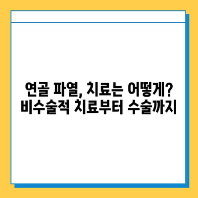 연골 파열, 위험한 진실| 당신의 건강을 위협하는 숨겨진 진실 | 연골 파열, 증상, 치료, 예방