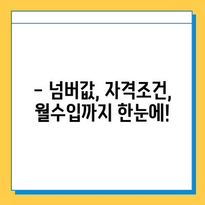 전라남도 보성군 율어면 개인택시 면허 매매 가격| 오늘 시세 확인 & 넘버값, 자격조건, 월수입, 양수교육 | 상세 정보