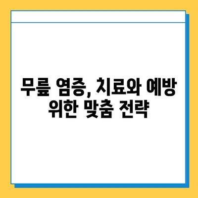 염증과 무릎| 힘줄과 연골에 미치는 영향 | 무릎 통증, 염증 원인, 치료법, 예방