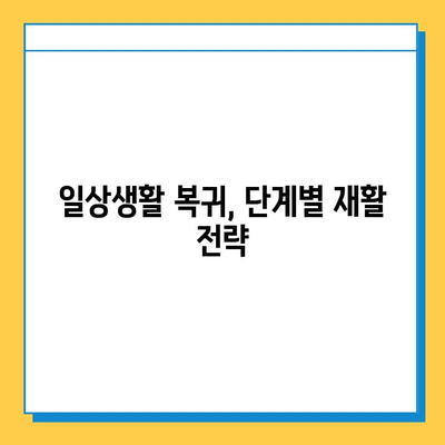 무릎 연골 수술 후 빠른 회복을 위한 맞춤형 재활 가이드 | 연골 수술, 재활 운동, 회복 전략