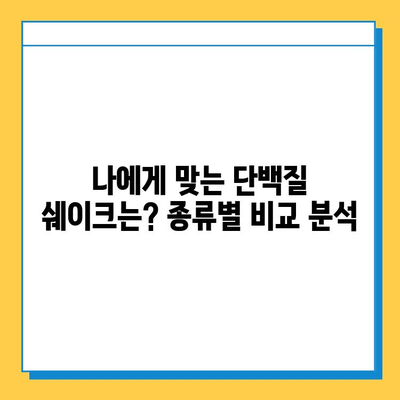 2024년 최고의 단백질 쉐이크 선택 가이드| 나에게 딱 맞는 단백질 보충제 찾기 | 단백질 쉐이크 추천, 단백질 보충제 비교, 건강 식품