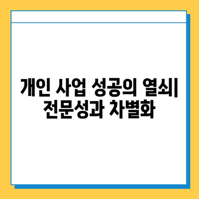 재택 타이핑 알바에서 개인 사업자 성공 신화! 나만의 비즈니스를 만드는 7가지 전략 | 재택 부업, 사업 아이템, 성공 사례, 개인 사업