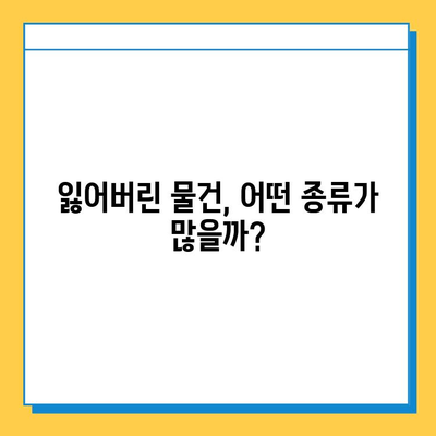 당근마켓 분실물, 1년간 어떻게 변했을까? | 분실 게시물 통계 분석, 유형별 변화, 지역별 특징