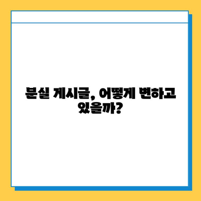 당근마켓 분실물, 1년간 어떻게 변했을까? | 분실 게시물 통계 분석, 유형별 변화, 지역별 특징