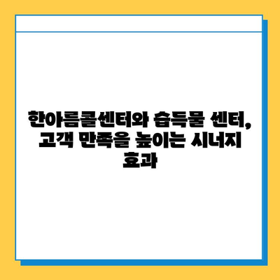 한아름콜센터와 습득물 센터 연계 활용| 효율적인 고객 지원 및 습득물 관리 가이드 | 콜센터, 습득물, 고객 지원, 효율성, 연계