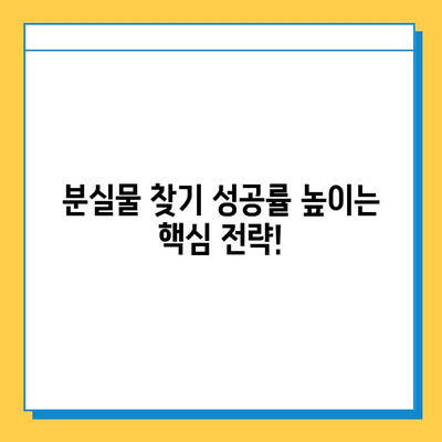 공공장소에서 분실한 물건, 꼭 찾는 방법| 기간 내 찾을 수 있는 꿀팁 대공개 | 분실물, 찾기, 팁, 가이드