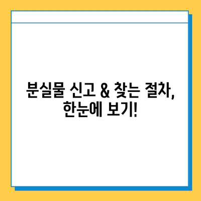 서울, 부산 지하철 분실물 신고 & 찾는 방법| 빠르고 정확하게! | 분실물센터 연락처, 절차, 팁