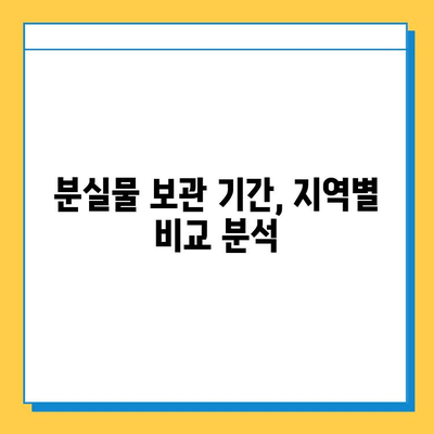 분실물 처리 기간, 지역별 차이점 비교| 어디서 얼마나 기다려야 할까요? | 분실물, 보관 기간, 지역별 정보, 찾는 방법