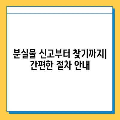 인천공항 2터미널 분실물센터| 지갑 찾는 완벽 가이드 | 분실물 신고, 찾는 방법, 주의사항