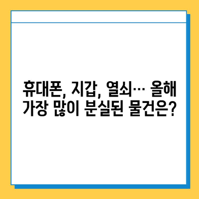 1년간 분실물 게시글 폭증! 가장 많이 올라온 글은? | 분실물, 핫플레이스, 2023