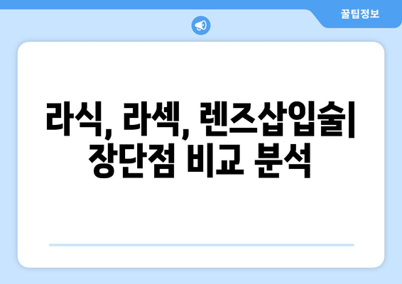 시력 교정 수술 종류 완벽 가이드| 라식, 라섹, 렌즈삽입술 비교 | 시력 개선, 안과 수술, 시력 교정