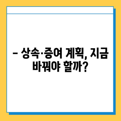 상속세 일괄·배우자 공제 상향| 5억 → 10억, 자세히 알아보기 | 상속세, 공제, 개정, 상속, 증여