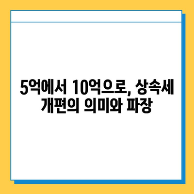 상속세 일괄 공제 5억 → 10억 상향 제안|  주요 내용 및 영향 분석 | 상속세, 재산세, 세금 개편, 부동산