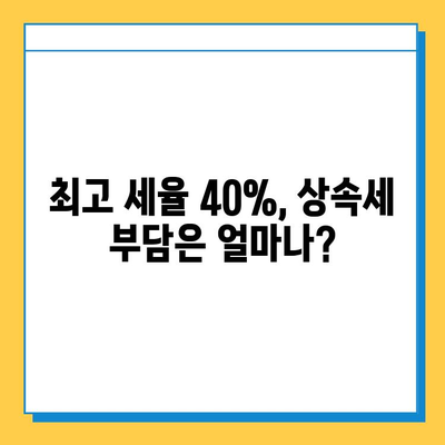 2025년 상속세 개정안 확정| 최고 세율 40%, 자녀 공제 5억 | 상속세 변화, 상속 계획, 세금 절약