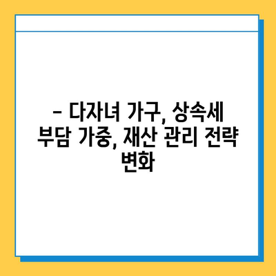 상속세 자녀공제 5억원 하향 확대, 다자녀 가구에 미치는 영향 | 상속세, 자녀공제, 세금, 재산 상속