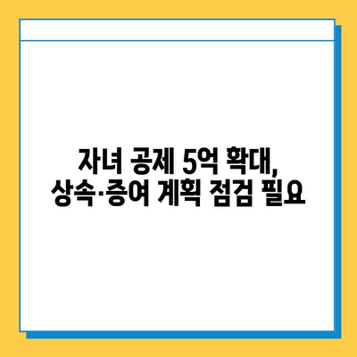 상속세 최고세율 40%, 자녀 공제 5억, 종부세 폐지… 2024년 달라지는 상속·증여세 정책 총정리 | 상속세, 증여세, 종부세, 개정, 세금, 재산, 가이드