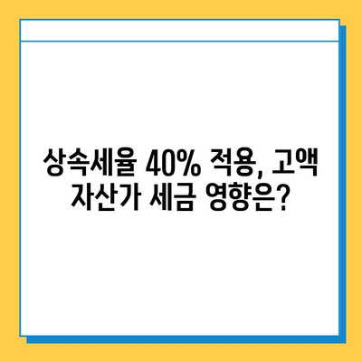 상속세 개편| 자녀 공제 증여 5억 상향, 세율 40%, 금투세 폐지 | 상속세, 증여세, 개정, 재산세, 세금 팁 |